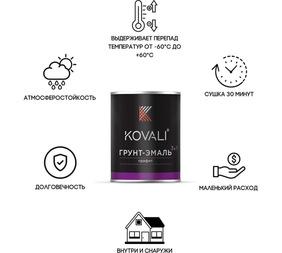 Грунт-эмаль 3 в 1 KOVALI черный графит, 10 кг kov6.2.3