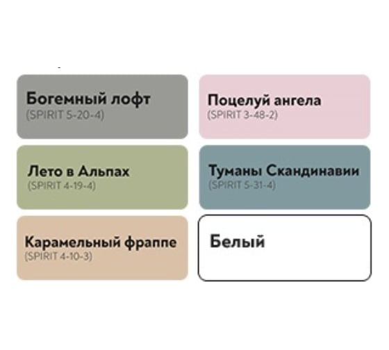 Краска акриловая для мебели и декора TICIANA DELUXE RESTAURO Богемный лофт, 0.45 л 4300014211