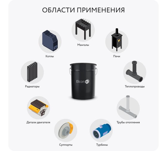 Термостойкая эмаль Elcon КО-8101 серебристо-серая 600 градусов, 20 кг 00-00750406