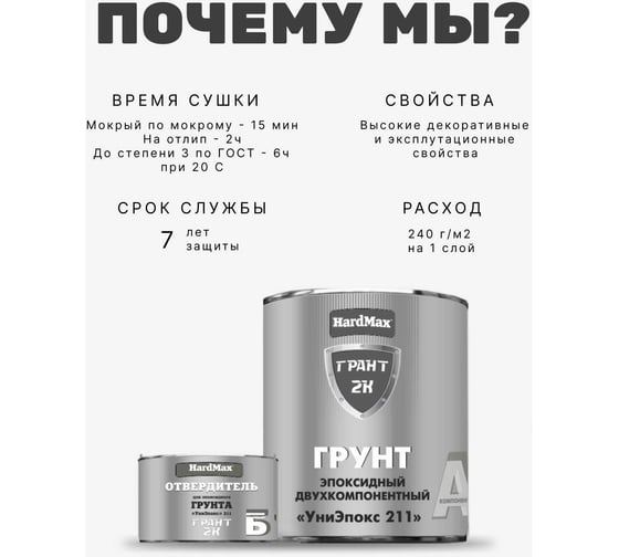 Грунт Эпоксидный HardMax (УниЭпокс 211) ГРАНТ 2К PRO Светло-серый (комплект 2,74 кг) 4690417110278