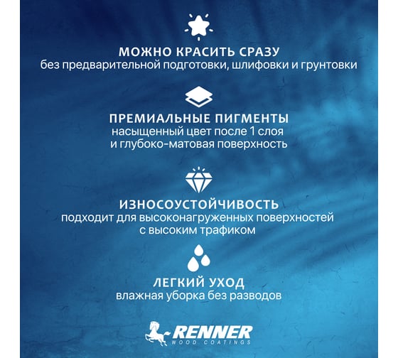 Краска для мебели и интерьера RENNER цвет: 538, 0,7 кг 0,7-538
