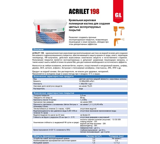 Кровельная цветная жидкая резина GL Technology ACRILET 198 белая, база А A198-10-бА