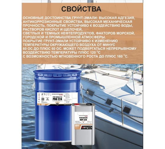 Грунт-эмаль HardMax УР-2К PRO 224.50 ПГ RAL 6005 4690417109869