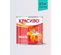Эмаль Красиво ПФ-115 бирюзовая, банка 2,7 кг 4690417044917