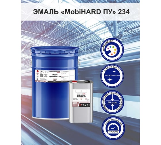 Эмаль HardMax MobiHARD ПУ 234.90 ВГ RAL 7024 4690417110056