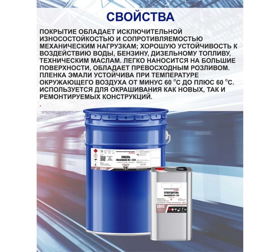 Эмаль HardMax MobiHARD ПУ 234.90 ВГ RAL 7024 4690417110056