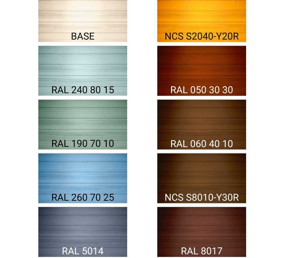 Защитно-декоративное покрытие для древесины Goodhim TEXTURE 651 NCS S2040-Y20R, БАЗА С, 2,7 л 10138