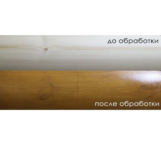 Декоративная лазурь Organa Coloured Varnish 3 кг, карамель 107224