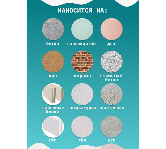 Краска Легко Интерьерная LatexPro 14 кг 80911