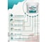 Краска Легко Интерьерная LatexPro 14 кг 80911 5