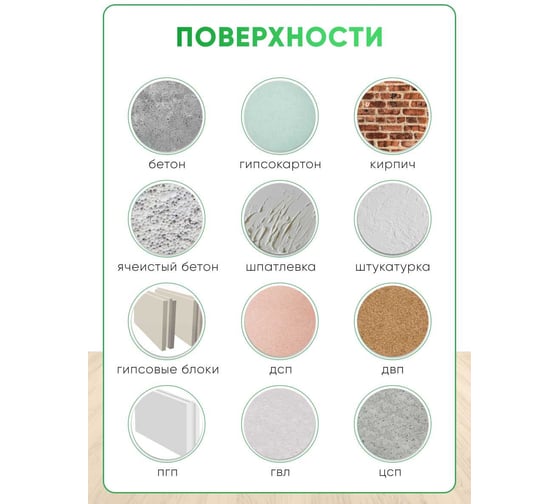 Краска Легко для Стен и Потолков 14 кг 80638
