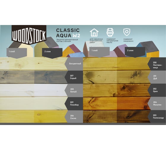 Защитно-декоративный состав Woodstock W-2 лак ВД-АК Classic ОРЕХ 202 2,2 кг ТД000004089