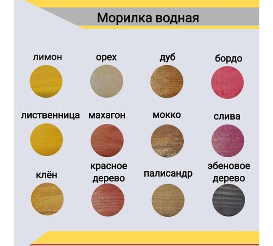 Водная морилка НОВБЫТХИМ дуб, 5 л 814