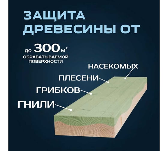 Антисептик медный для дерева невымываемый PLEX для внутренних и наружных работ 1401 концентрат 1:9 5 л УТ000007543