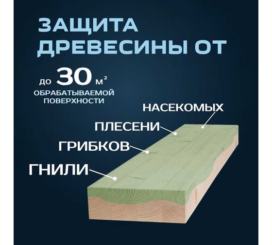 Антисептик для дерева трудновымываемый PLEX для внутренних и наружных работ 1410 5 л УТ000007553