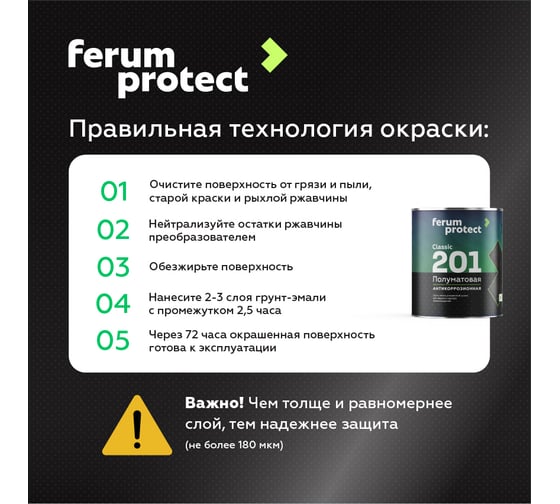 Быстросохнущая грунт-эмаль по ржавчине Ferumprotect-201 Светло-серая ПОЛУМАТОВАЯ 18 кг ЗОР00009873
