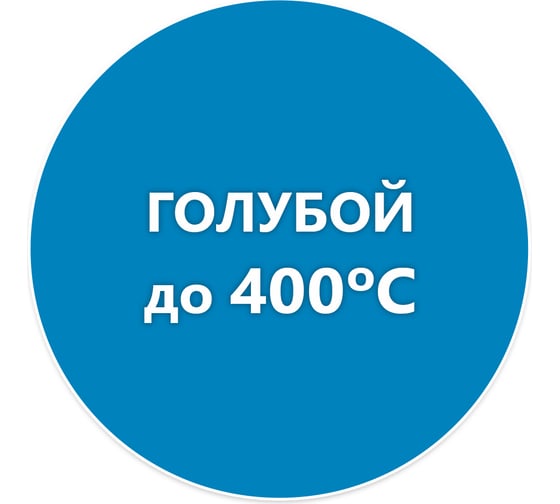 Термостойкая эмаль Elcon Max Therm  голубая, 0.8 кг 00-00002893