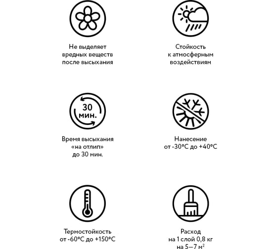 Быстросохнущая краска по металлу Elcon Smith терракот 0,8кг 00-00002808