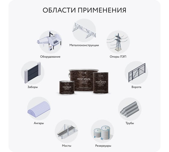 Краска по металлу (краска по ржавчине) с молотковым эффектом Elcon 0,8кг 00-00002863