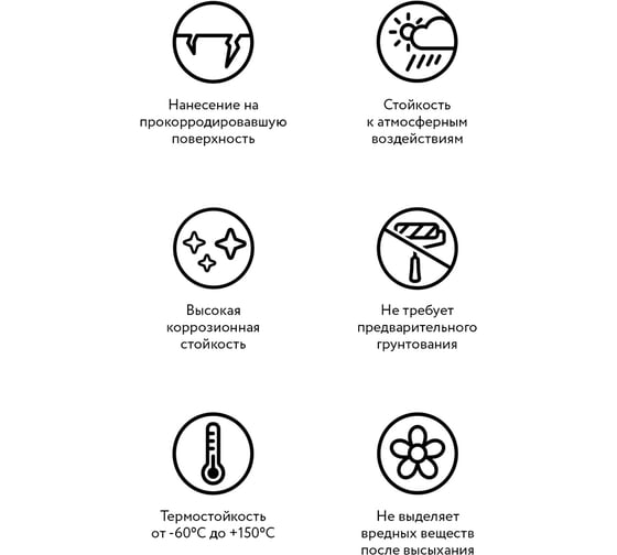 Быстросохнущая краска по металлу Elcon Smith с молотковым эффектом синяя 10кг 00-00002849