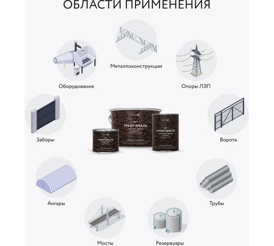 Молотковая антикорроизионная краска Elcon бронза 0,4кг 00-00002869
