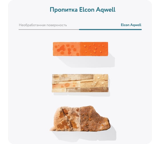 Пропитка для камня Elcon Aqwell c мокрым эффектом 0,9 л 00-00002944
