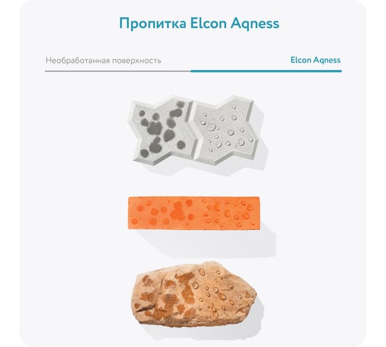 Гидрофобизатор для камня, кирпича, бетона Elcon Aqness 0.9 л 00-00002941