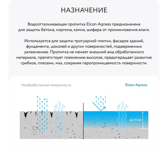 Гидрофобизатор для камня, кирпича, бетона Elcon Aqness 0.9 л 00-00002941