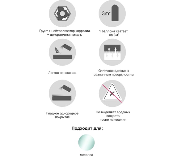 Грунт-эмаль по ржавчине MONARCA 3в1, аэрозольная, 520 мл, 270 г, RAL9003 Белый Матовый 89503