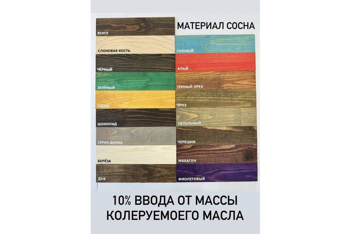 Колер-паста ARMOUR РМ цвет серая дымка 50 гр 4673729662338 - выгодная ...