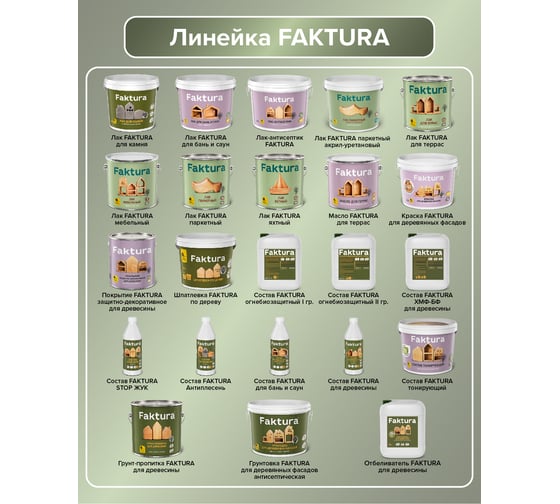 Огнебиозащитный состав FAKTURA 2 группа, канистра 5 л О02571