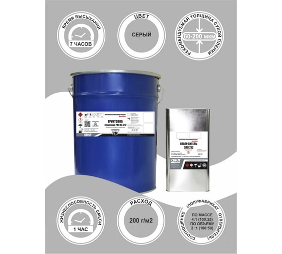 Грунтовка HardMax "униэпокс pro м" 212 серая барабан 25 кг 4690417091331