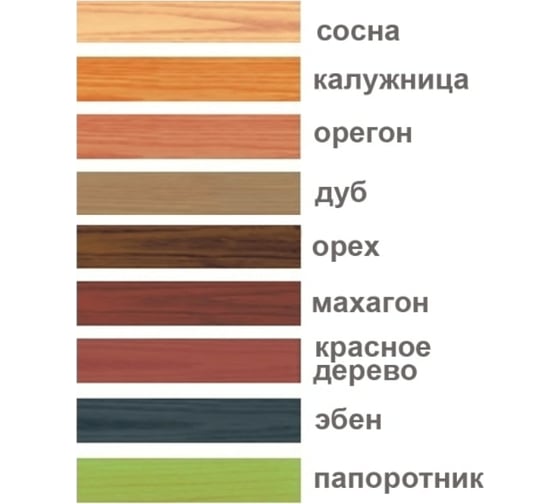 Морилка для дерева Анлес спирт. 0,5 л дуб 70202