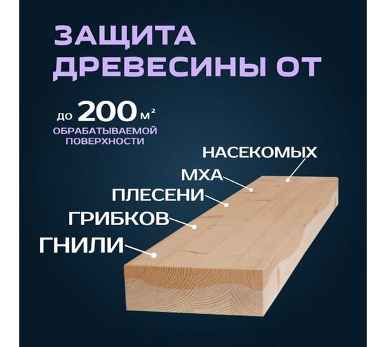 Антисептик для дерева на время хранения, строительства и транспортировки PLEX концентрат 1:15 1701 1л УТ000007556