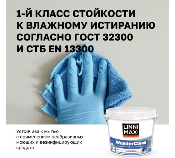 Краска LINNIMAX WunderClean B1 2,5 л 948105933
