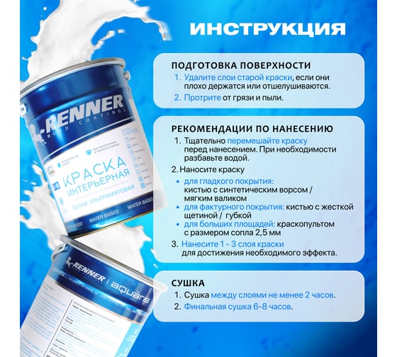 Краска интерьерная для стен и потолков RENNER белая-1кг