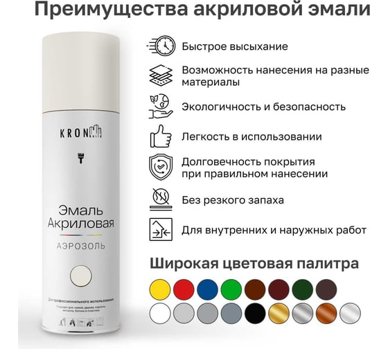 Эмаль акриловая Kronbuild RAL 9003 белая, матовая, 520 мл SP9003M