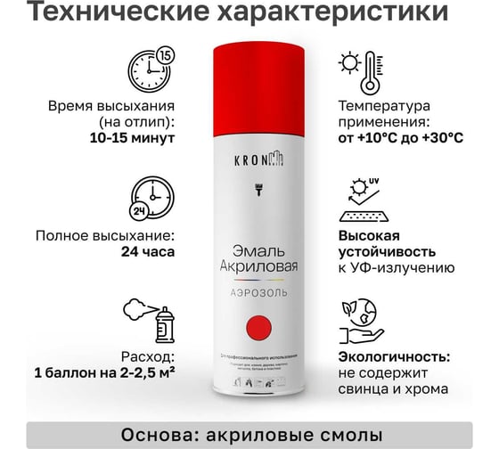 Эмаль акриловая Kronbuild RAL 3020 красная, глянец, 520 мл SP3020G