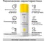 Эмаль акриловая Kronbuild RAL 1018 желтая, глянец, 520 мл SP1018G 4