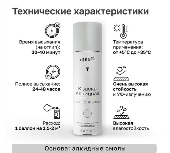 Эмаль алкидная Kronbuild RAL 7035 светло-серая, глянец, 520 мл SPA7035G