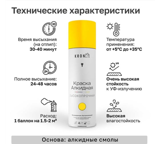 Эмаль алкидная Kronbuild RAL 1018 желтая, глянец, 520 мл SPA1018G