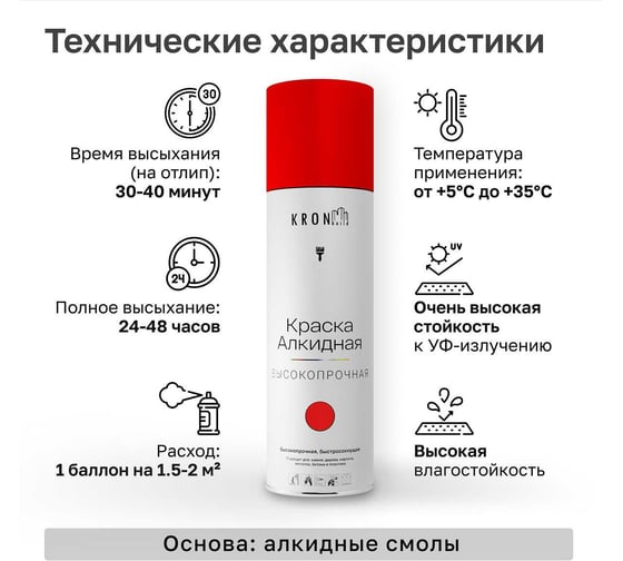 Эмаль алкидная Kronbuild RAL 3020 красная, глянец, 520 мл SPA3020G