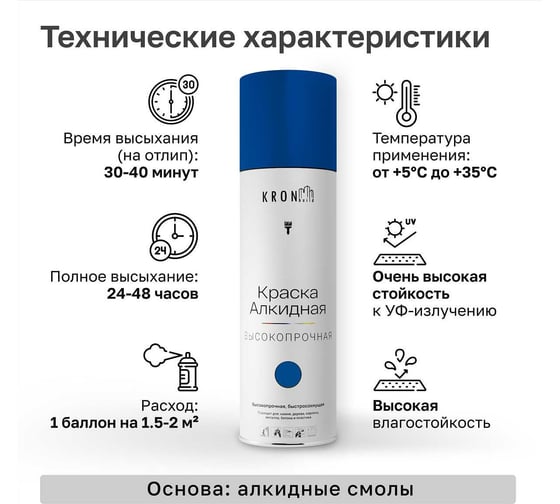 Эмаль алкидная Kronbuild RAL 5005 синяя, глянец, 520 мл SPA5005G