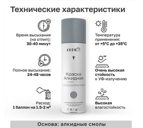 Эмаль алкидная Kronbuild RAL 7046 темно-серая, глянец, 520 мл SPA7046G