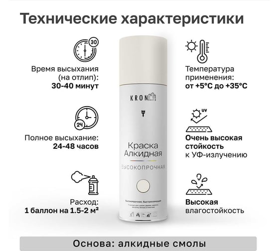 Эмаль алкидная Kronbuild RAL 9003 белая, матовая, 520 мл SPA9003M