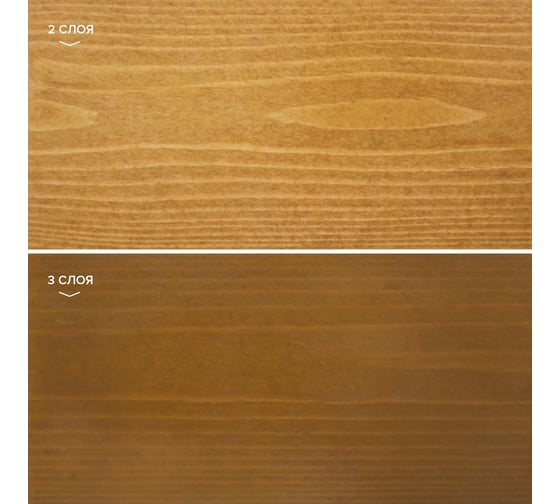 Пропитка NEOMID BIO COLOR ULTRA дуб 0.9 л Н -ULTRA-0,9/дуб