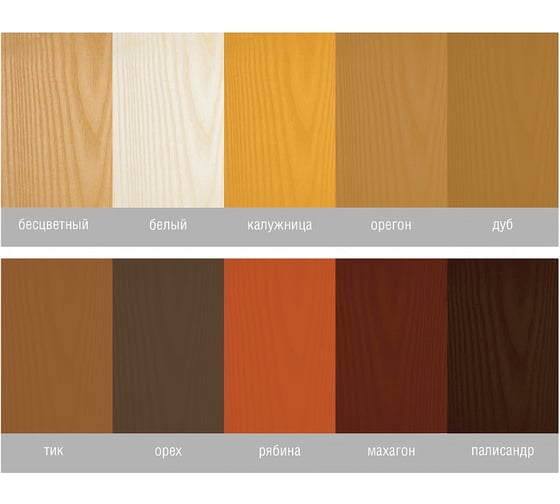Пропитка Neomid BIO COLOR ULTRA NEW 2020 калужница 9 л Н -ULTRA-9/калуж