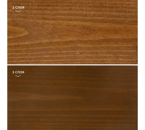Пропитка NEOMID BIO COLOR ULTRA орех 0.9 л Н -ULTRA-0,9/орех