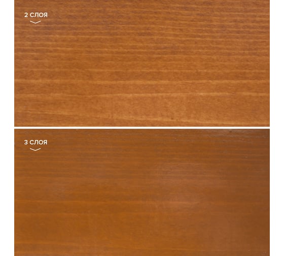 Пропитка NEOMID BIO COLOR ULTRA орегон 0.9 л Н -ULTRA-0,9/орег