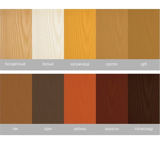 Пропитка NEOMID BIO COLOR ULTRA орегон 9 л Н -ULTRA-9/орег 1